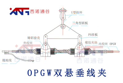 OPGW电力光缆双悬垂线夹