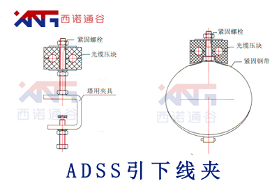 ADSS电力光缆引下线夹