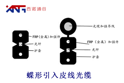 蝶形引入光缆(皮线光缆）