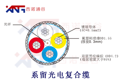 系留光电复合缆--无人机用