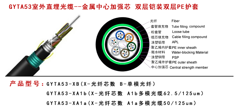 室外光缆厂家--江苏西诺通谷光缆