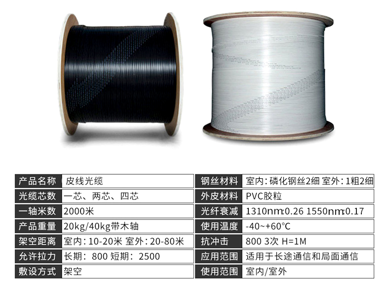 皮线光缆技术参数