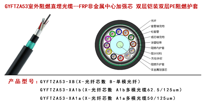 GYFTZA53阻燃光缆型号