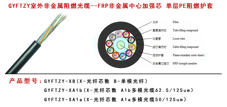 GYFTZY非金属阻燃光缆型号