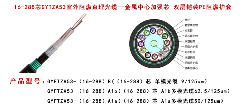 GYFTA53光缆型号--江苏西诺通谷光缆