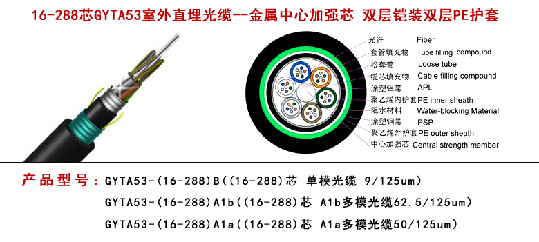 室外光缆厂家--江苏西诺通谷光缆